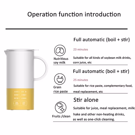 Mélangeur de petits appareils d'occasion à la maison, Mini machine à soupe, Mini lait de soja, lait végétalien